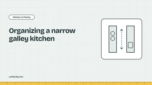 Crafterify diagram: card galley kitchen