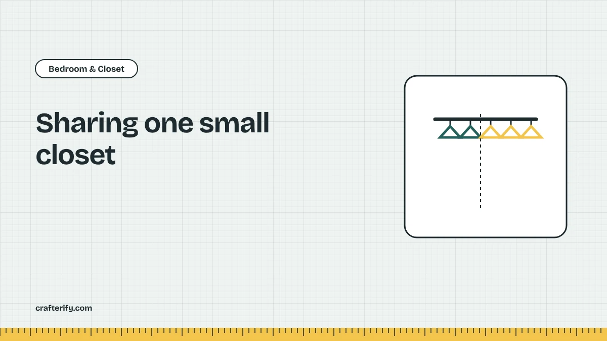 Crafterify diagram: card share closet